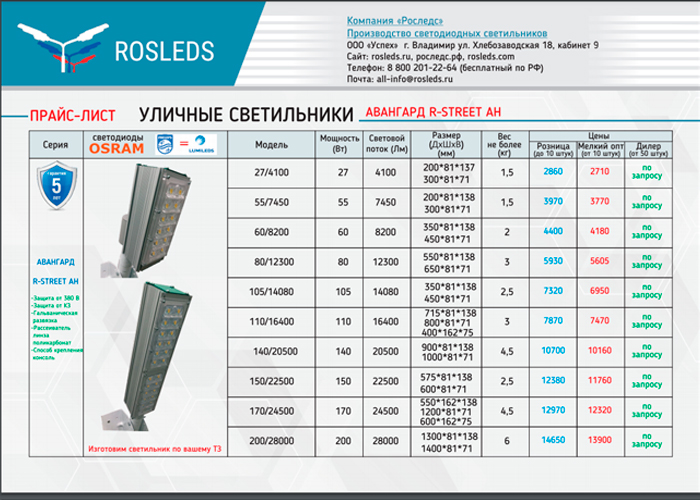 Прайс лист для дилеров от компании Роследс.рф